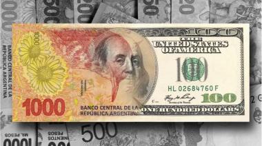 Proyectan una devaluación del 172% para el 2024